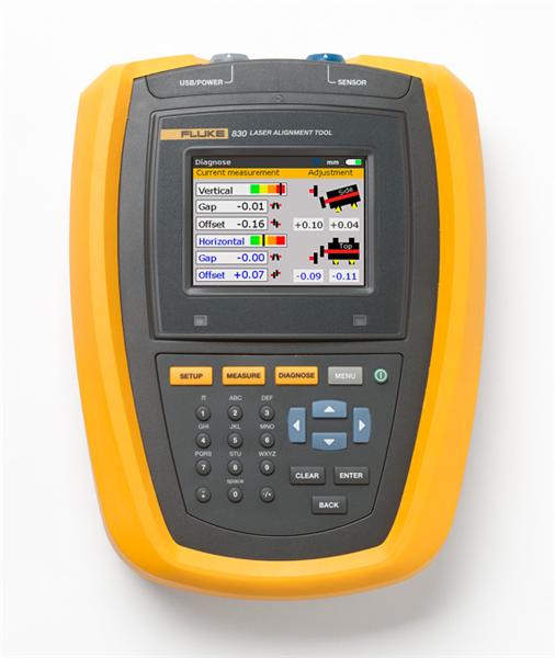 FLUKE-830/MX